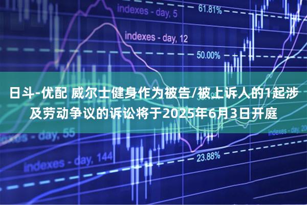 日斗-优配 威尔士健身作为被告/被上诉人的1起涉及劳动争议的诉讼将于2025年6月3日开庭
