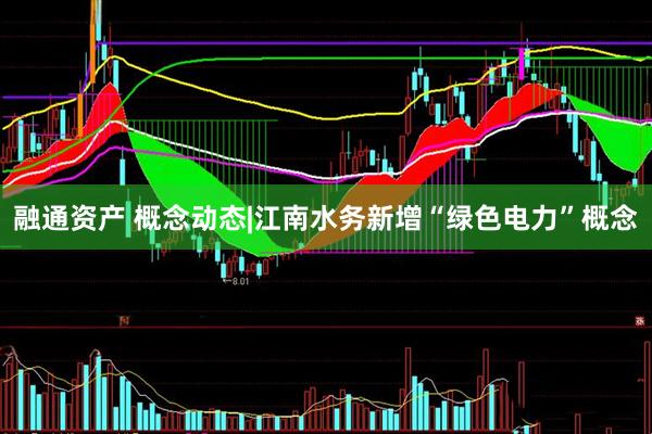 融通资产 概念动态|江南水务新增“绿色电力”概念