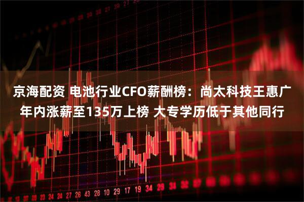 京海配资 电池行业CFO薪酬榜：尚太科技王惠广年内涨薪至135万上榜 大专学历低于其他同行