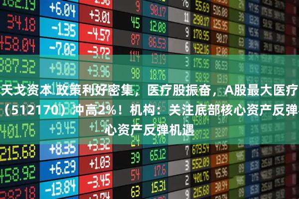 天戈资本 政策利好密集，医疗股振奋，A股最大医疗ETF（512170）冲高2%！机构：关注底部核心资产反弹机遇